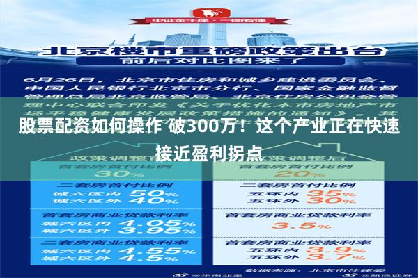 股票配资如何操作 破300万！这个产业正在快速接近盈利拐点