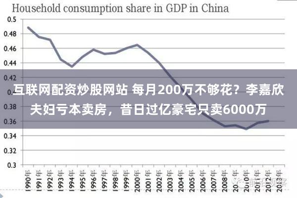 互联网配资炒股网站 每月200万不够花？李嘉欣夫妇亏本卖房，昔日过亿豪宅只卖6000万