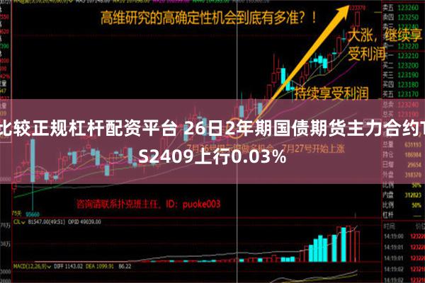 比较正规杠杆配资平台 26日2年期国债期货主力合约TS2409上行0.03%