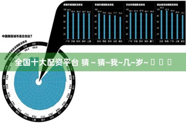 全国十大配资平台 猜～猜~我~几~岁~ ​​​