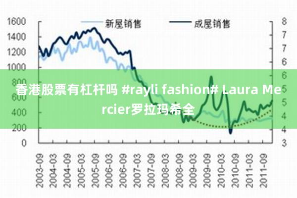 香港股票有杠杆吗 #rayli fashion# Laura Mercier罗拉玛希全