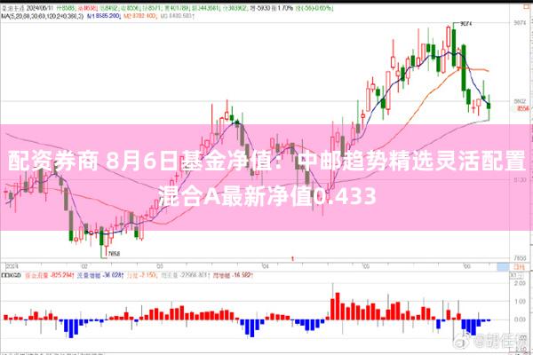 配资券商 8月6日基金净值：中邮趋势精选灵活配置混合A最新净值0.433