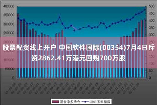 股票配资线上开户 中国软件国际(00354)7月4日斥资2862.41万港元回购700万股