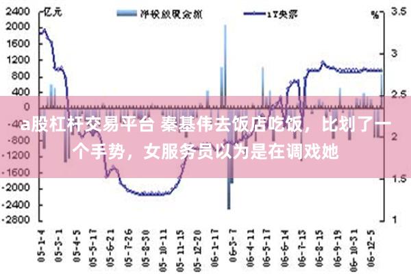 a股杠杆交易平台 秦基伟去饭店吃饭，比划了一个手势，女服务员以为是在调戏她