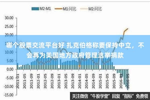 哪个股票交流平台好 扎克伯格称要保持中立，不会再为美国地方政府管理选举捐款