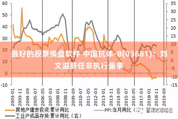 最好的股票操盘软件 中国抗体-B(03681)：刘文溢辞任非执行董事