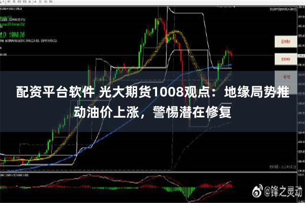 配资平台软件 光大期货1008观点：地缘局势推动油价上涨，警惕潜在修复