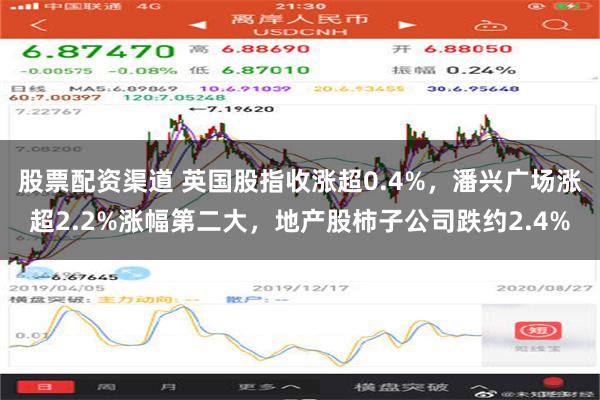 股票配资渠道 英国股指收涨超0.4%，潘兴广场涨超2.2%涨幅第二大，地产股柿子公司跌约2.4%