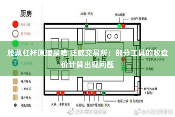 股票杠杆原理是啥 泛欧交易所：部分工具的收盘价计算出现问题