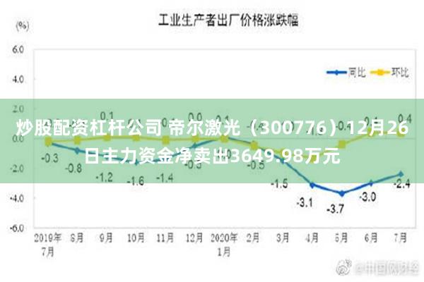 炒股配资杠杆公司 帝尔激光（300776）12月26日主力资金净卖出3649.98万元