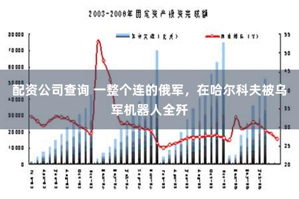 配资公司查询 一整个连的俄军，在哈尔科夫被乌军机器人全歼