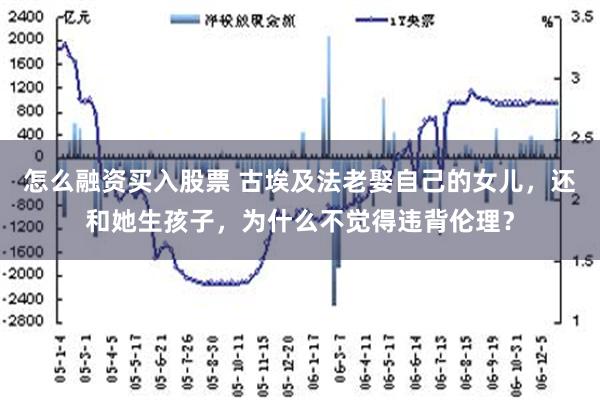 怎么融资买入股票 古埃及法老娶自己的女儿，还和她生孩子，为什么不觉得违背伦理？