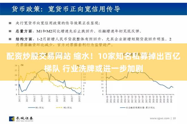 配资炒股交易网站 缩水！10家知名私募掉出百亿梯队 行业洗牌或进一步加剧